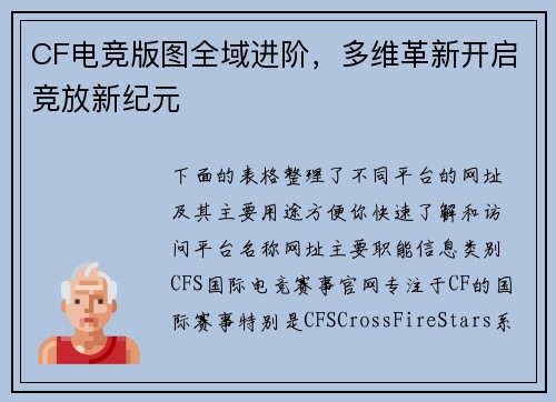 CF电竞版图全域进阶，多维革新开启竞放新纪元